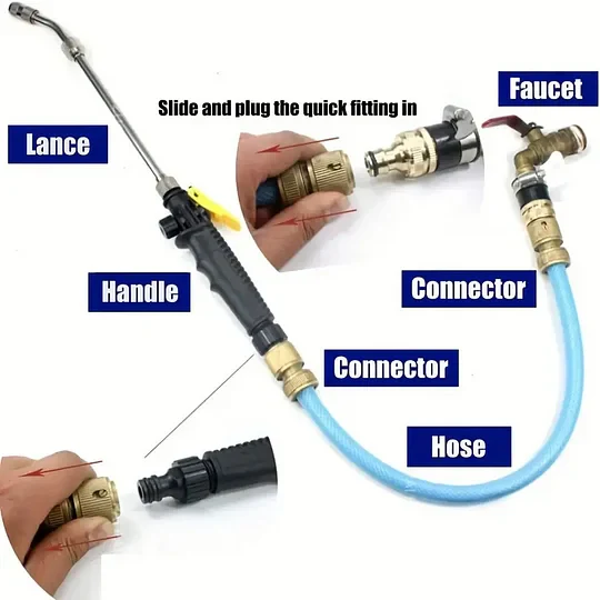 Ultrawasher™ Turbo High Pressure Washer Suitable for all garden hoses - Special Offer